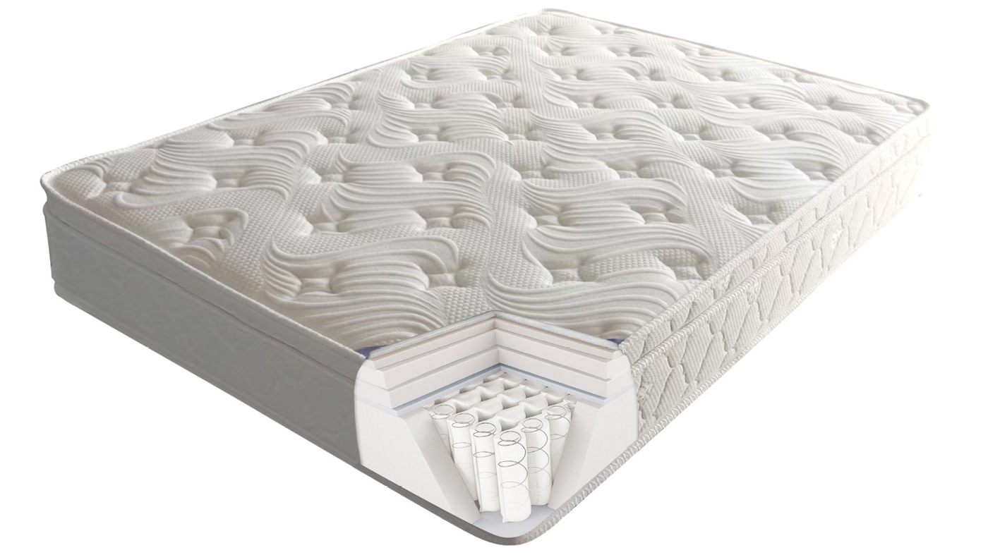 מזרן קפיצים מבודדים רילקס 190*90*18