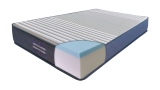 מזרן MATCH דו צדדי 190*120*25