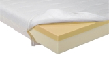 מזרן SKS עמית 190*80*12 כיסוי קווילט לבן